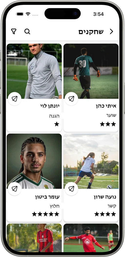 תכיר כדורגלנים מהשכונה שלך
